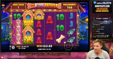 Casino Marketing Guide - The Slots Category on Twitch